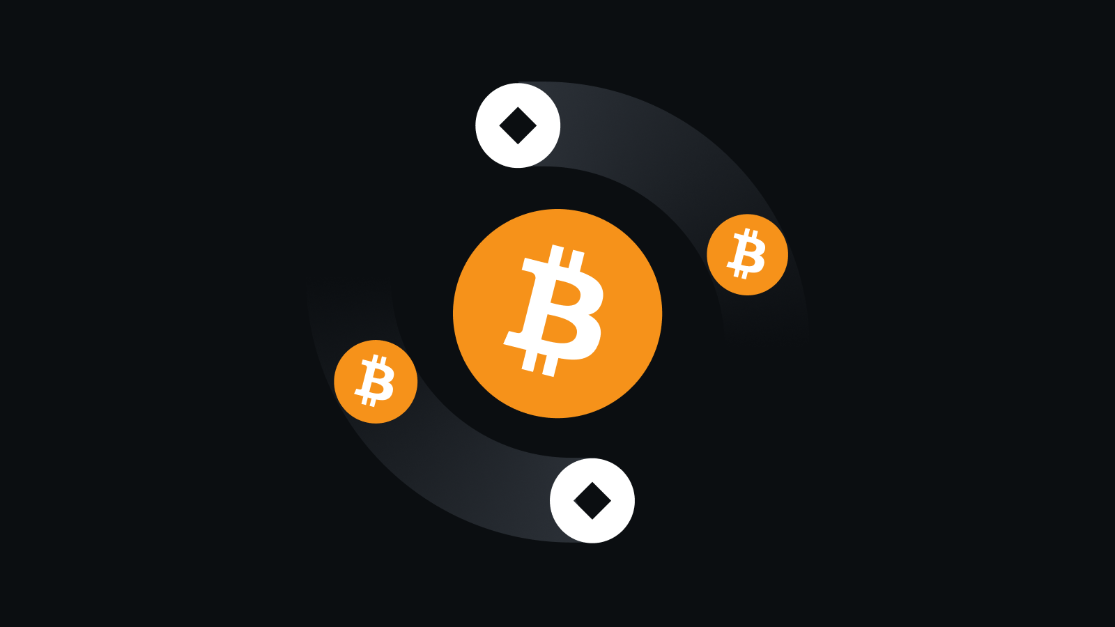 智能交易引擎，全球互联